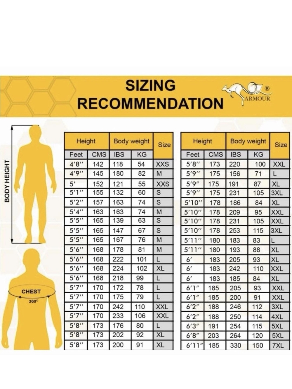 Oz Armour 3 Layer Mesh Beekeeping Jacket Extra Small - Picture 6 of 6
